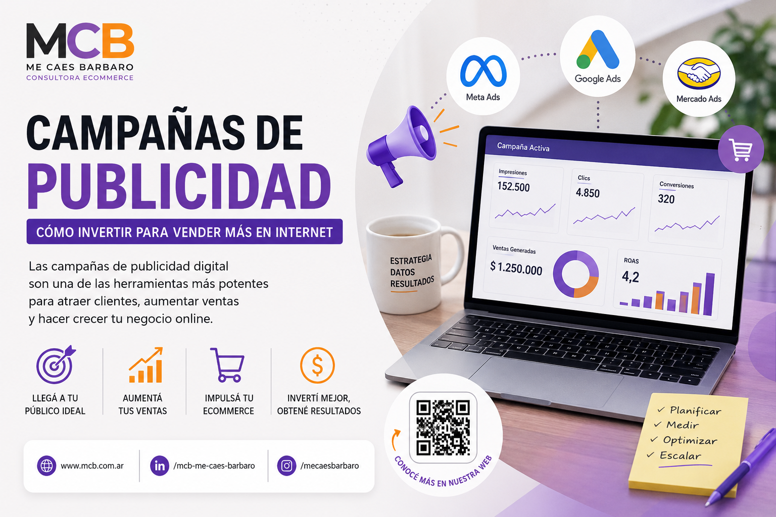 Campañas ADS